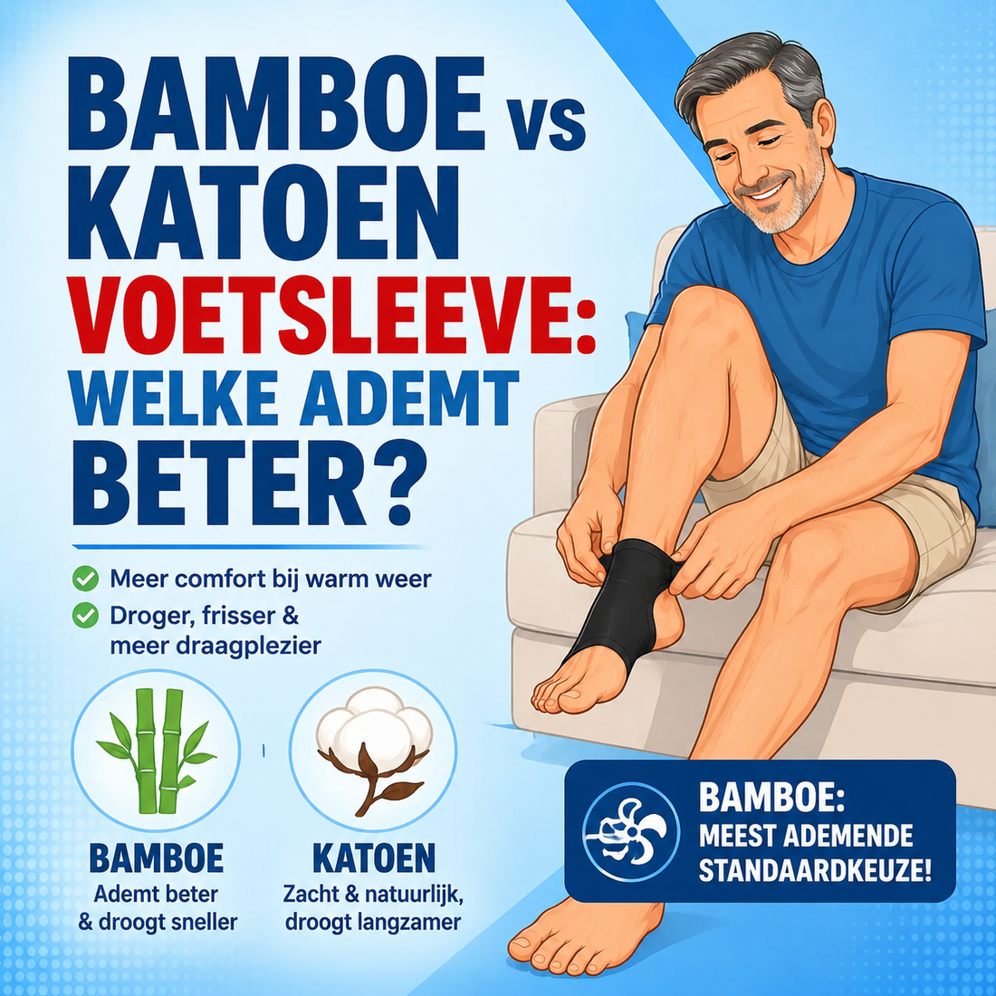 Bamboe vs katoen voetsleeve: welke ademt beter?