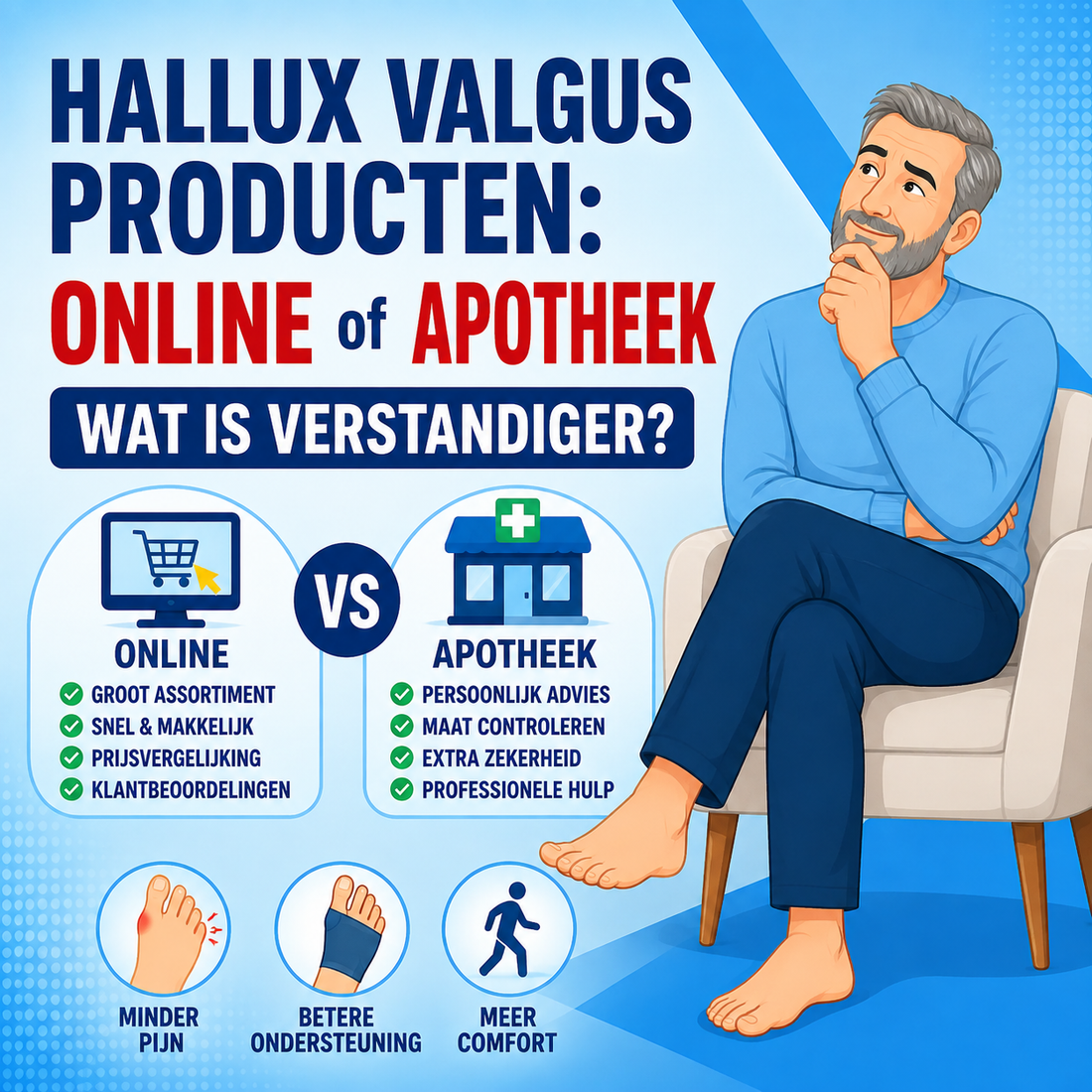 Hallux valgus producten: online kopen of apotheek — wat is verstandiger?