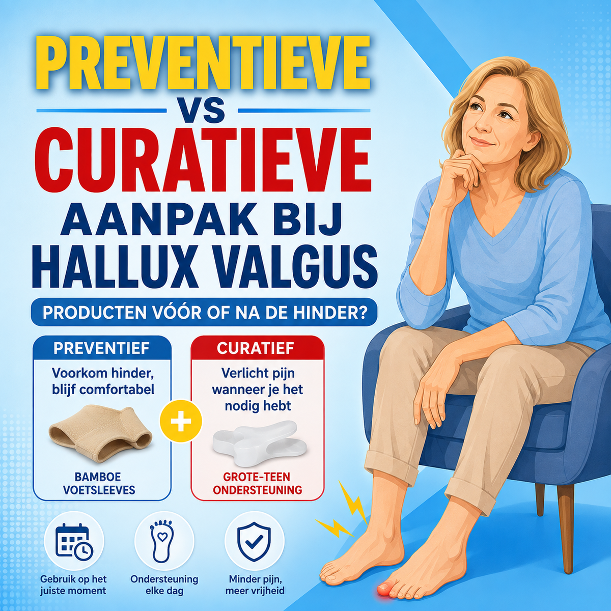 Preventieve vs curatieve aanpak bij hallux valgus: producten vóór of na de hinder?