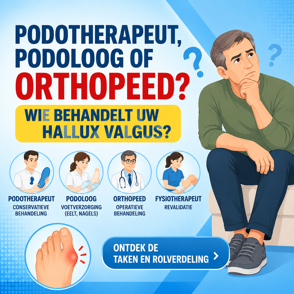Podotherapeut, podoloog of orthopeed: wie behandelt uw hallux valgus?