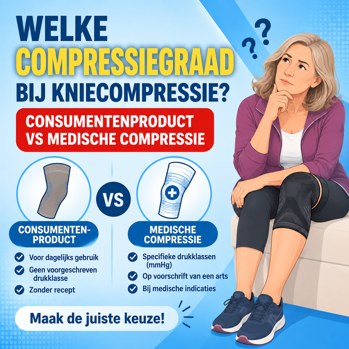 Welke compressiegraad bij kniecompressie? Consumentenproduct vs medische compressie