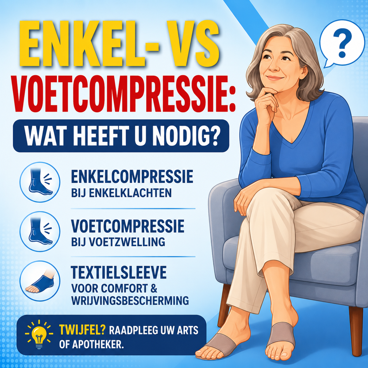 Enkel- vs voetcompressie: wat heeft u nodig?