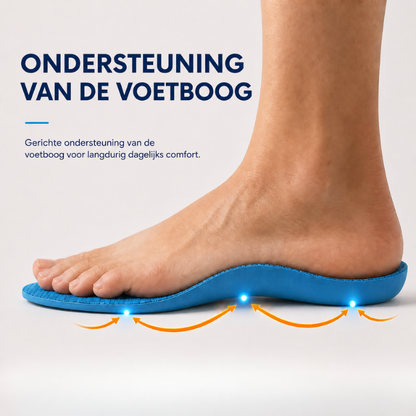 MOVEX™ Comfort Inlegzolen
