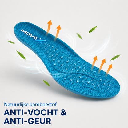 MOVEX™ Comfort Inlegzolen