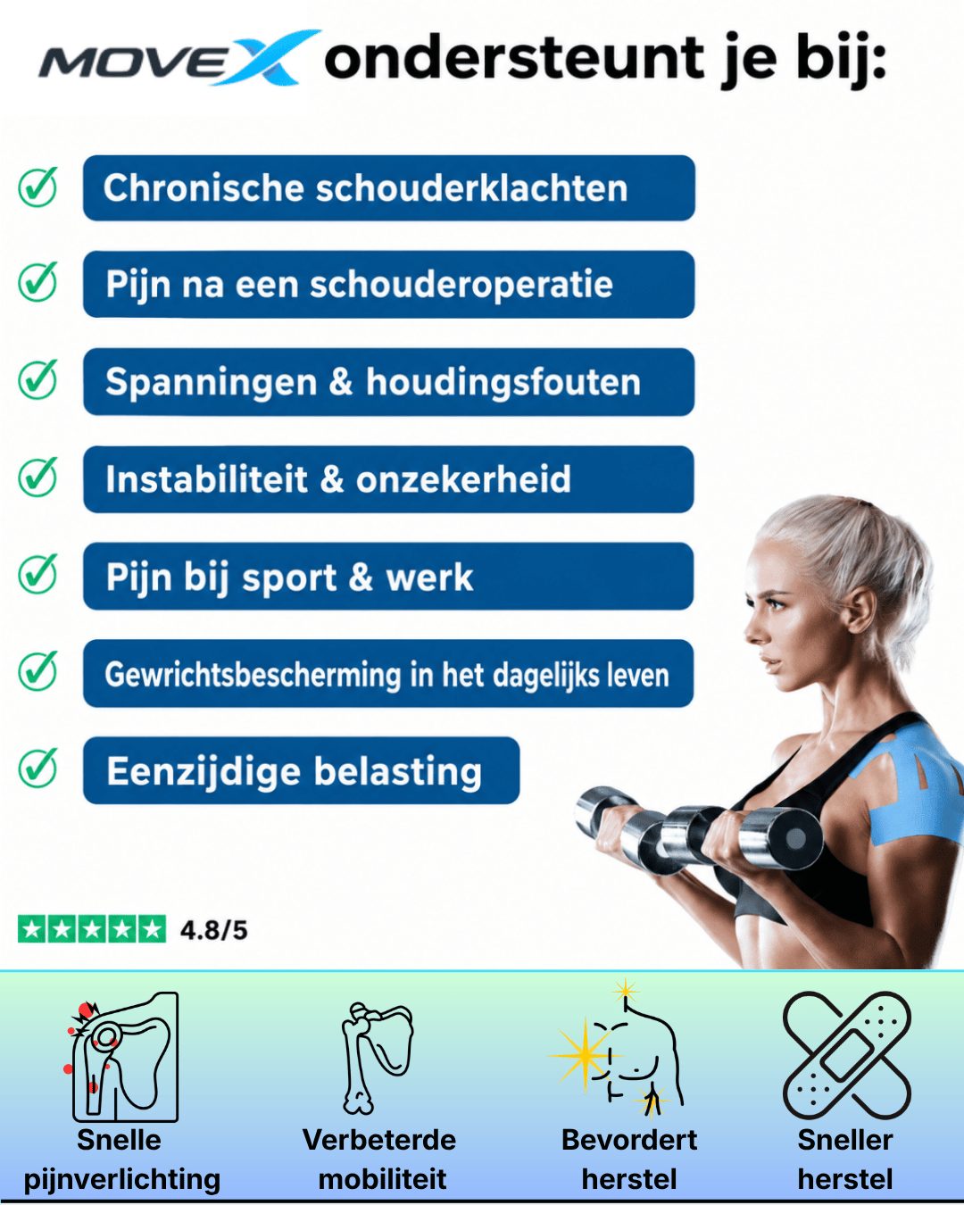 PREMIUM SCHOUDERONDERSTEUNING