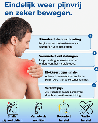 PREMIUM SCHOUDERONDERSTEUNING