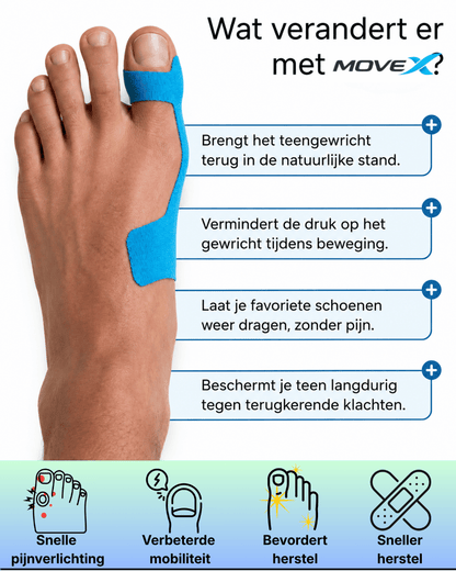 PREMIUM GROTE-TEENONDERSTEUNING