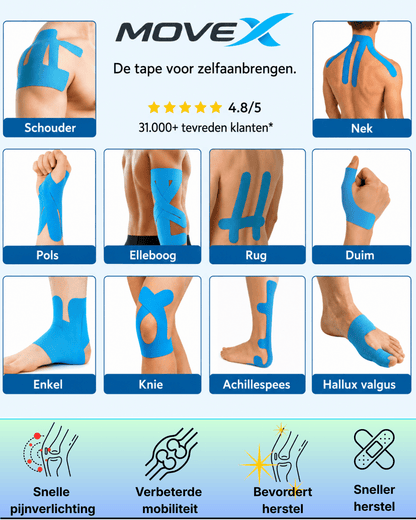 PREMIUM SCHOUDERONDERSTEUNING