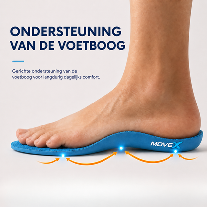 1-MOVEX™ Comfort Inlegzolen